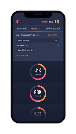 Data processed on a phone