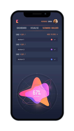 Feasibility view on a phone