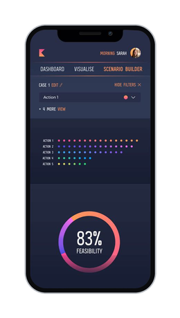 Scenario builder on a phone