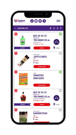 Shopping list